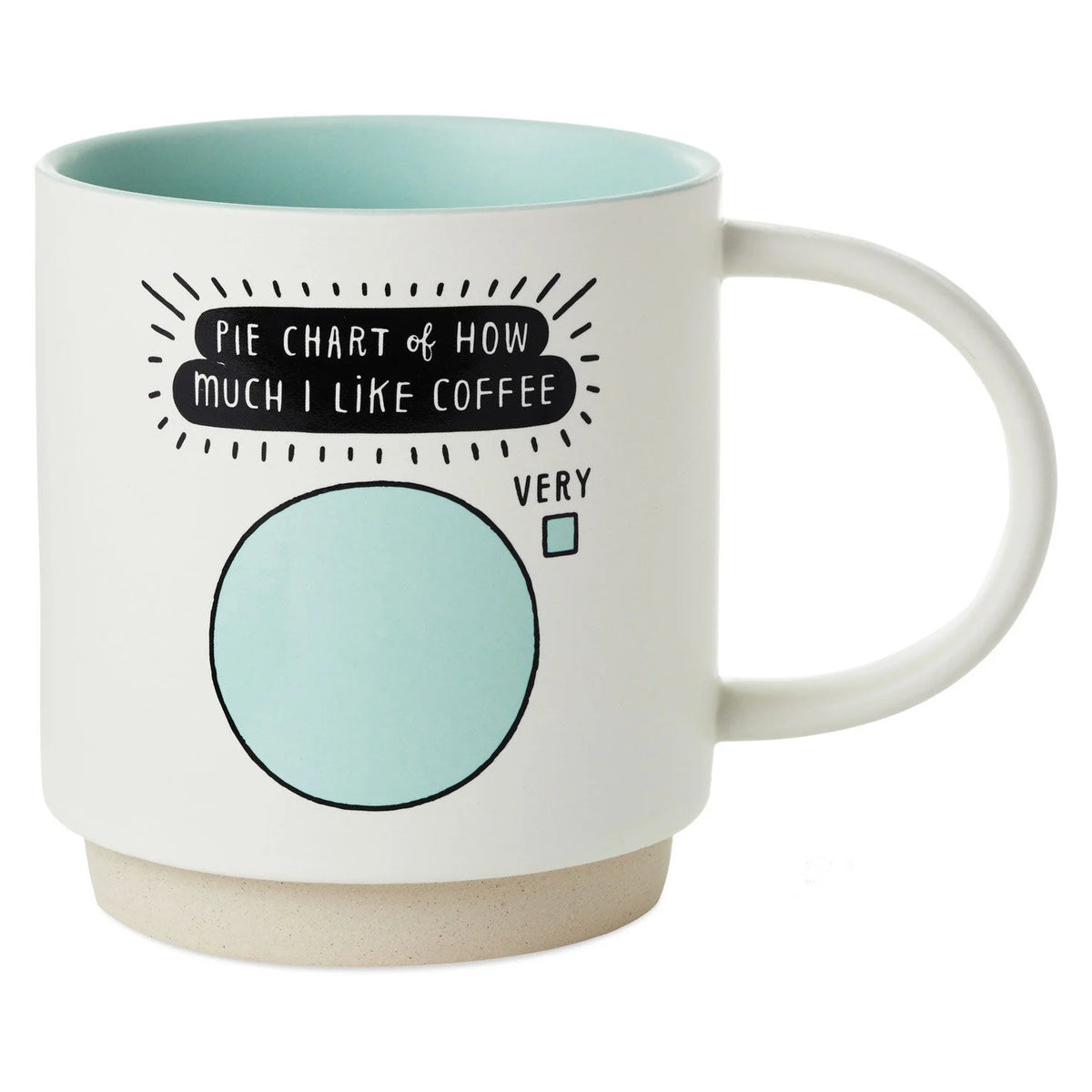 Hallmark Gifts - Pie Chart Coffee Lover Mug