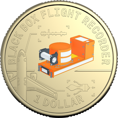 MEGA BUNDLE 2026 BRIGHT IDEAS COIN PROGRAM