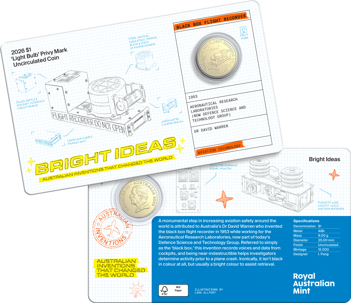 MEGA BUNDLE 2026 BRIGHT IDEAS COIN PROGRAM