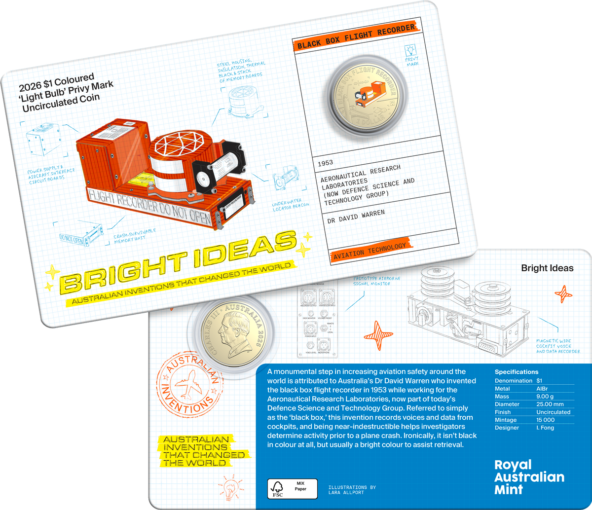 MEGA BUNDLE 2026 BRIGHT IDEAS COIN PROGRAM